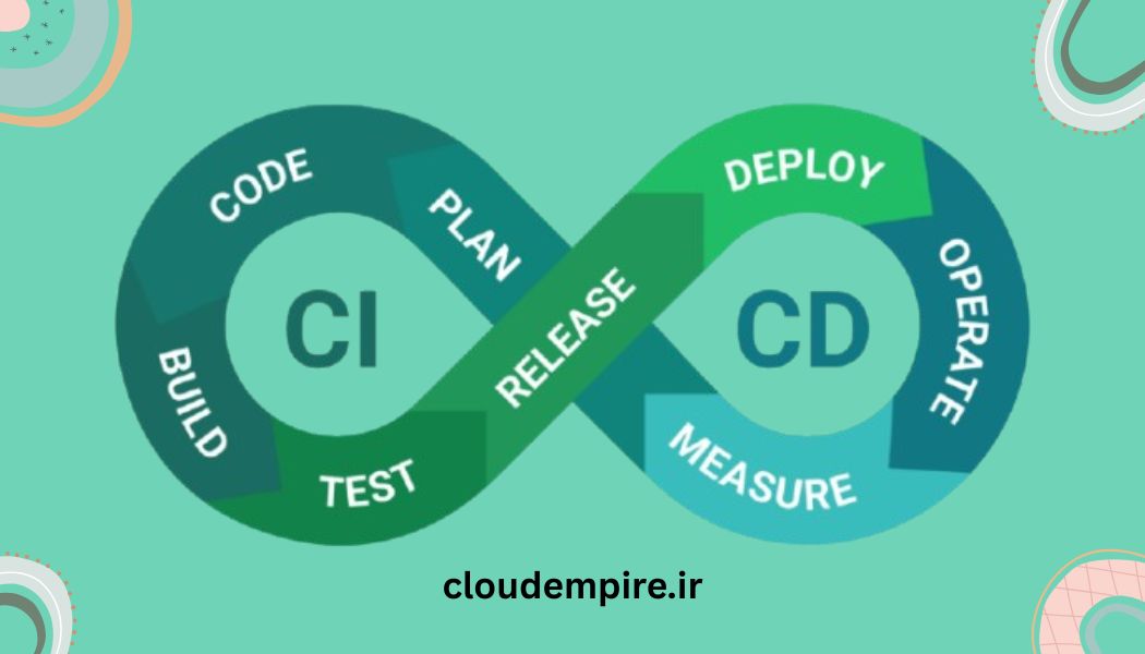 درباره این مقاله بیشتر بخوانید CI/CD چیست و چرا قلب تپنده DevOps است؟